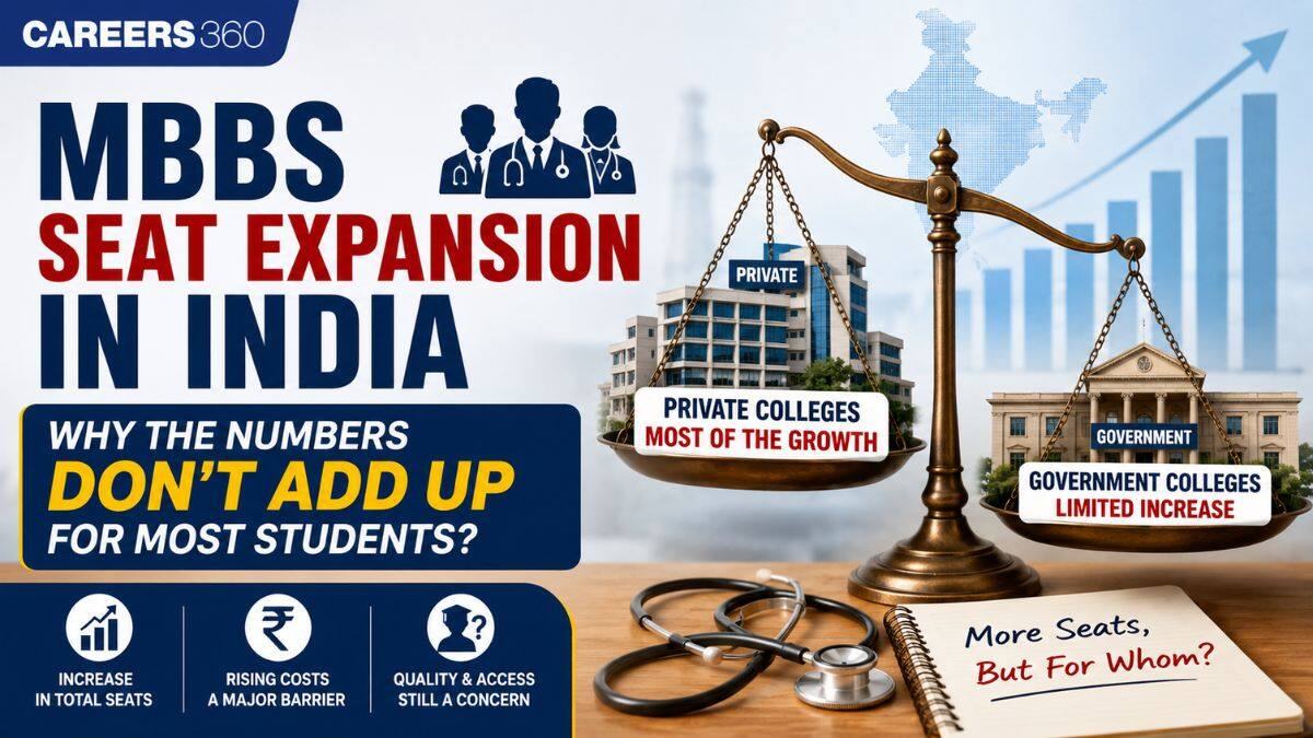 MBBS Seat Expansion in India: Why the Numbers Don't Add Up for Most Students?